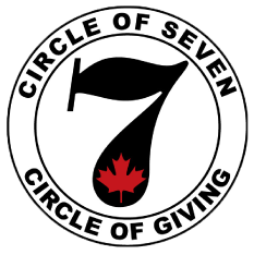 The team of Circle Of Seven